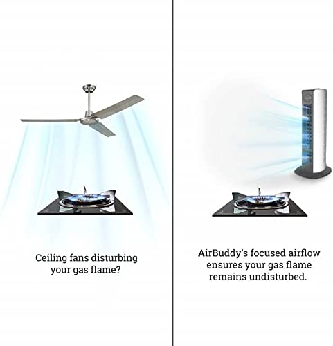 product cross