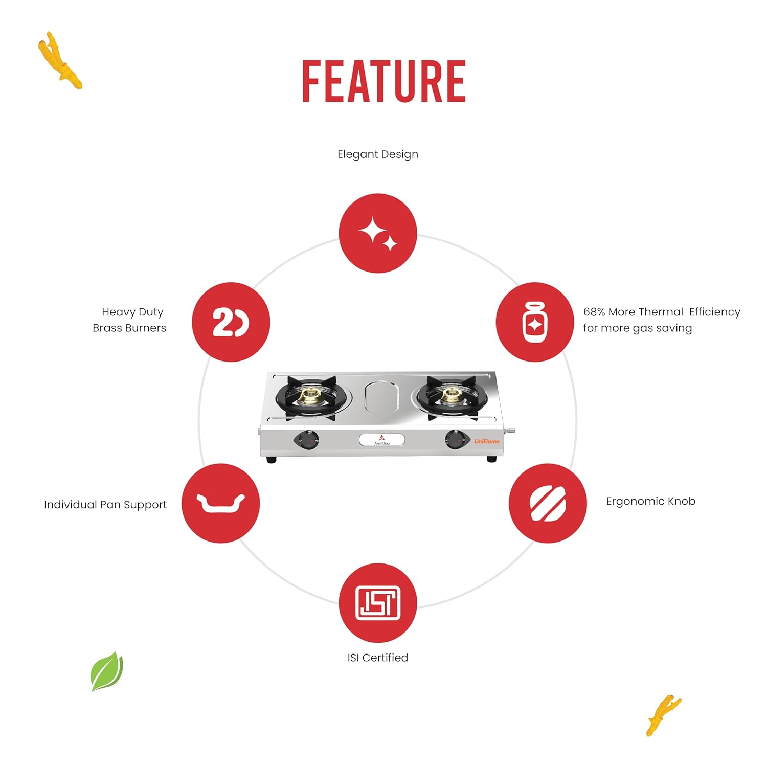 product cross