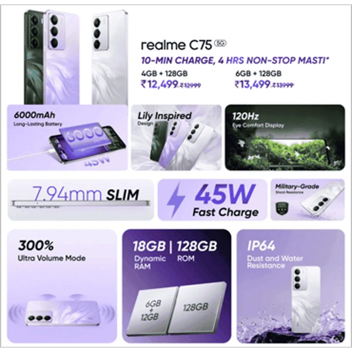 product cross